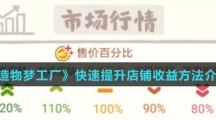 《造物梦工厂》快速提升店铺收益方法介绍