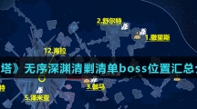 《幻塔》无序深渊清剿清单boss位置汇总介绍