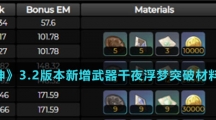 《原神》3.2版本新增武器千夜浮梦突破材料介绍