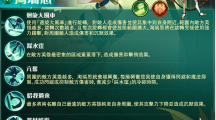 《剑与远征》绿裔英雄淘瑞思登场完成猎魔悬赏赢得丰厚奖励