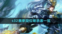 《王者荣耀》s32赛季段位继承表一览