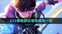 《王者荣耀》S33赛季段位继承规则一览