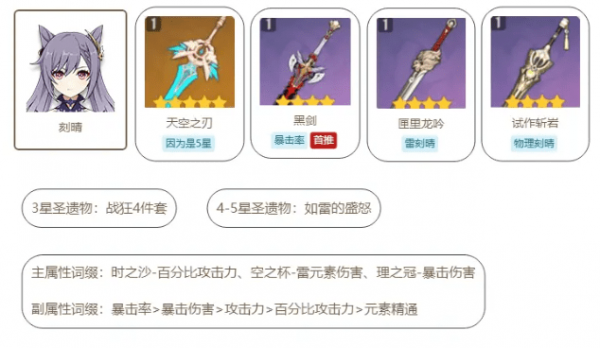 《原神》刻晴武器圣遗物搭配攻略