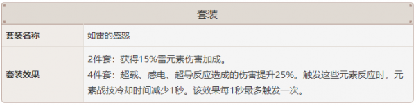 《原神》刻晴武器圣遗物搭配攻略