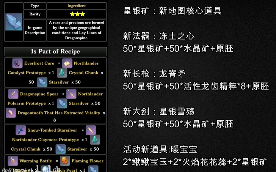 《原神》1.2版本新武器新道具一览