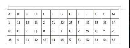 《Crimaster犯罪大师》莫里亚蒂的余党答案一览