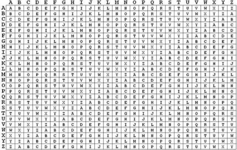 《Crimaster犯罪大师》莫里亚蒂的余党答案一览