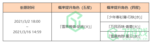 《原神》胡桃池子持续时间