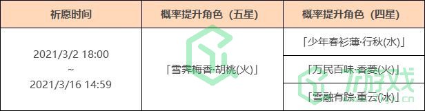 《原神》赤团开时角色池抽取建议