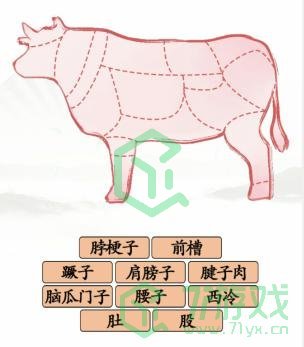 《汉字找茬王》看图辨位通关攻略介绍
