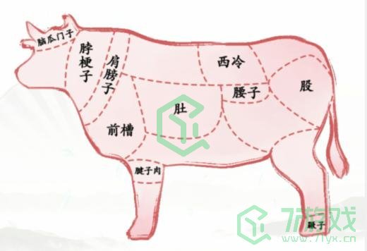 《汉字找茬王》看图辨位通关攻略介绍