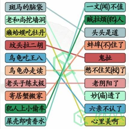 《汉字找茬王》搞怪歇后语通关攻略介绍
