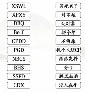 《汉字找茬王》网络用语通关攻略介绍