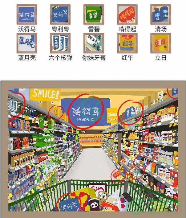 《文字的力量》找出盗版品牌通关攻略介绍