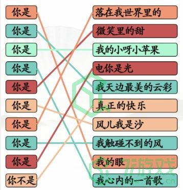 《汉字找茬王》你是连歌曲通关攻略介绍