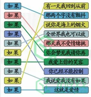 《汉字找茬王》连线如果通关攻略介绍
