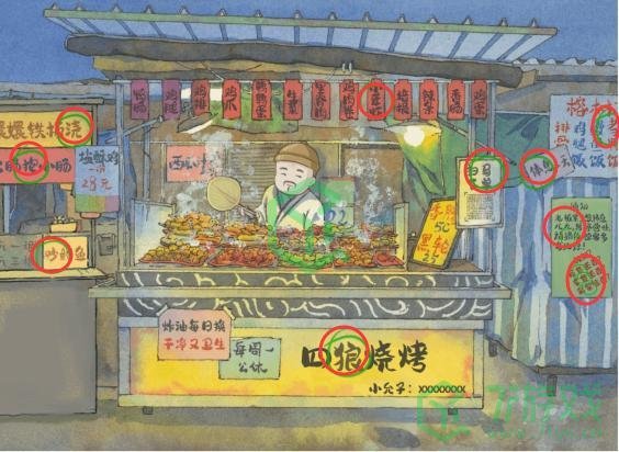 《汉字找茬王》看图找错别字通关攻略介绍