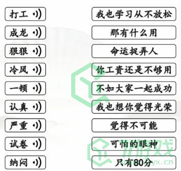 《汉字找茬王》80分通关攻略介绍