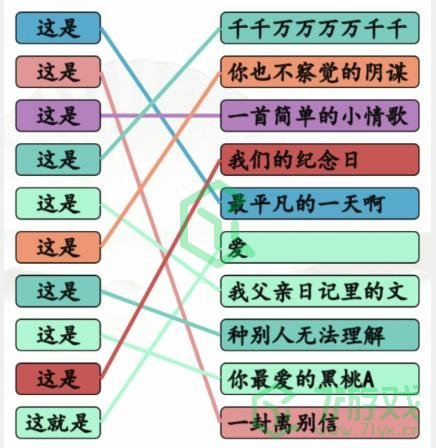《汉字找茬王》连这是的歌通关攻略介绍