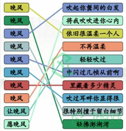 《汉字找茬王》晚风之歌通关攻略介绍