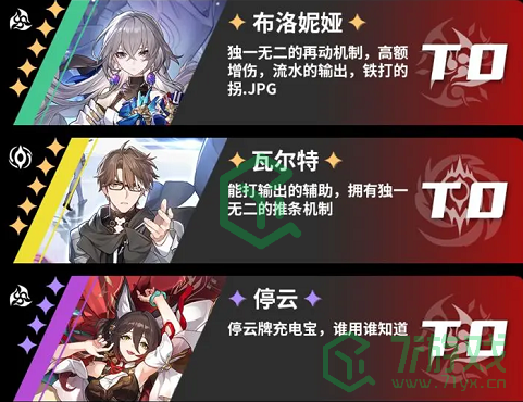 《崩坏星穹铁道》T0角色强度排行榜