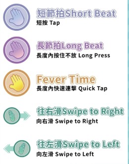 《美股达人手游》操作攻略分享