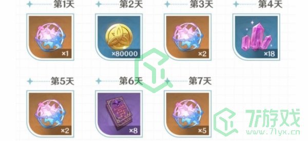 《原神》观赏流华累积登录活动攻略