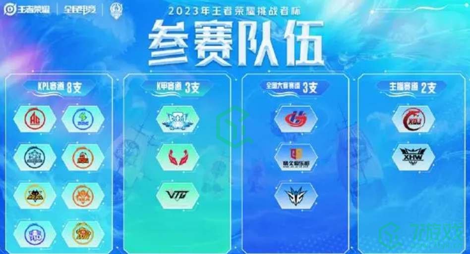 《王者荣耀》2023挑战者杯参赛队伍名单一览