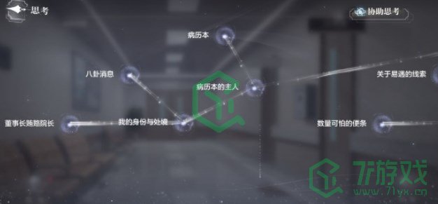 《世界之外》第七病院全结局达成攻略