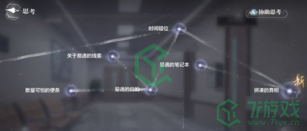 《世界之外》第七病院全结局达成攻略