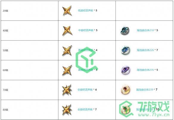 《鸣潮》重破刃41获取方法